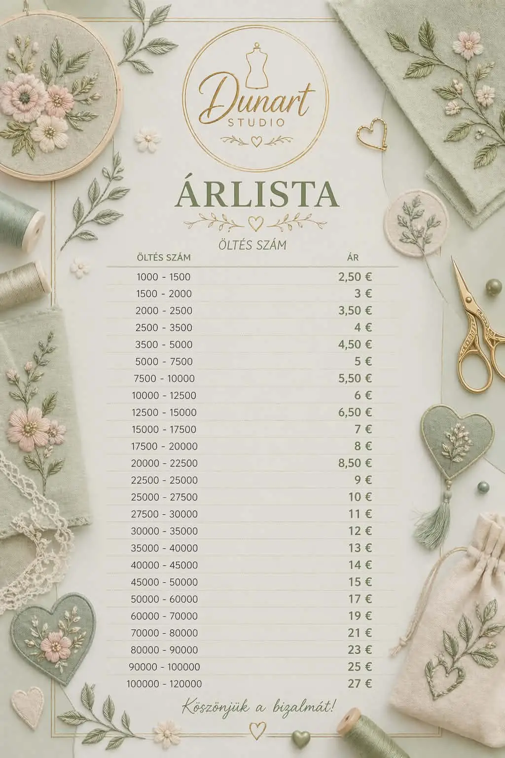 Dunart Studio hímzési árlista öltésszám szerint: 1000–1500 öltés 2,50 €, a sávok 100 000–120 000 öltésig 27 €-ig emelkednek